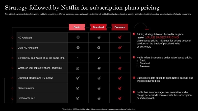 download episodes | how to download episodes on Netflix